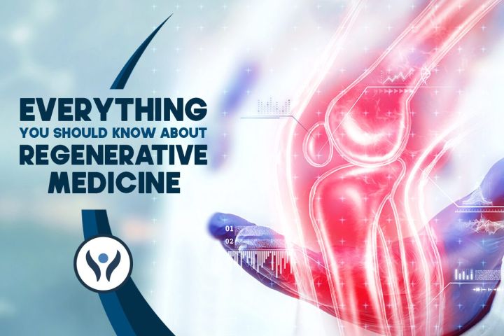 Regenerative Medicine For Sports