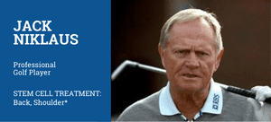 Stem Cells Therapy, Secrets of the Professional Athletes: The Healing Power of Stem Cells